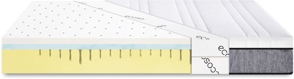 Ecosa Mattress Inner Layers